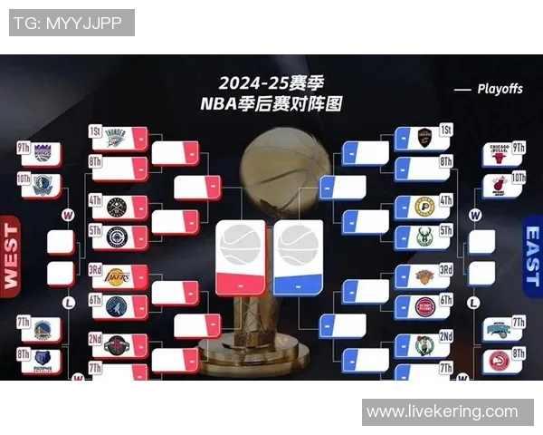 1999年快船与湖人对决回顾:篮球场上的激情与荣耀之战 1999年快船与湖人对决回顾:篮球场上的激情与荣耀之战